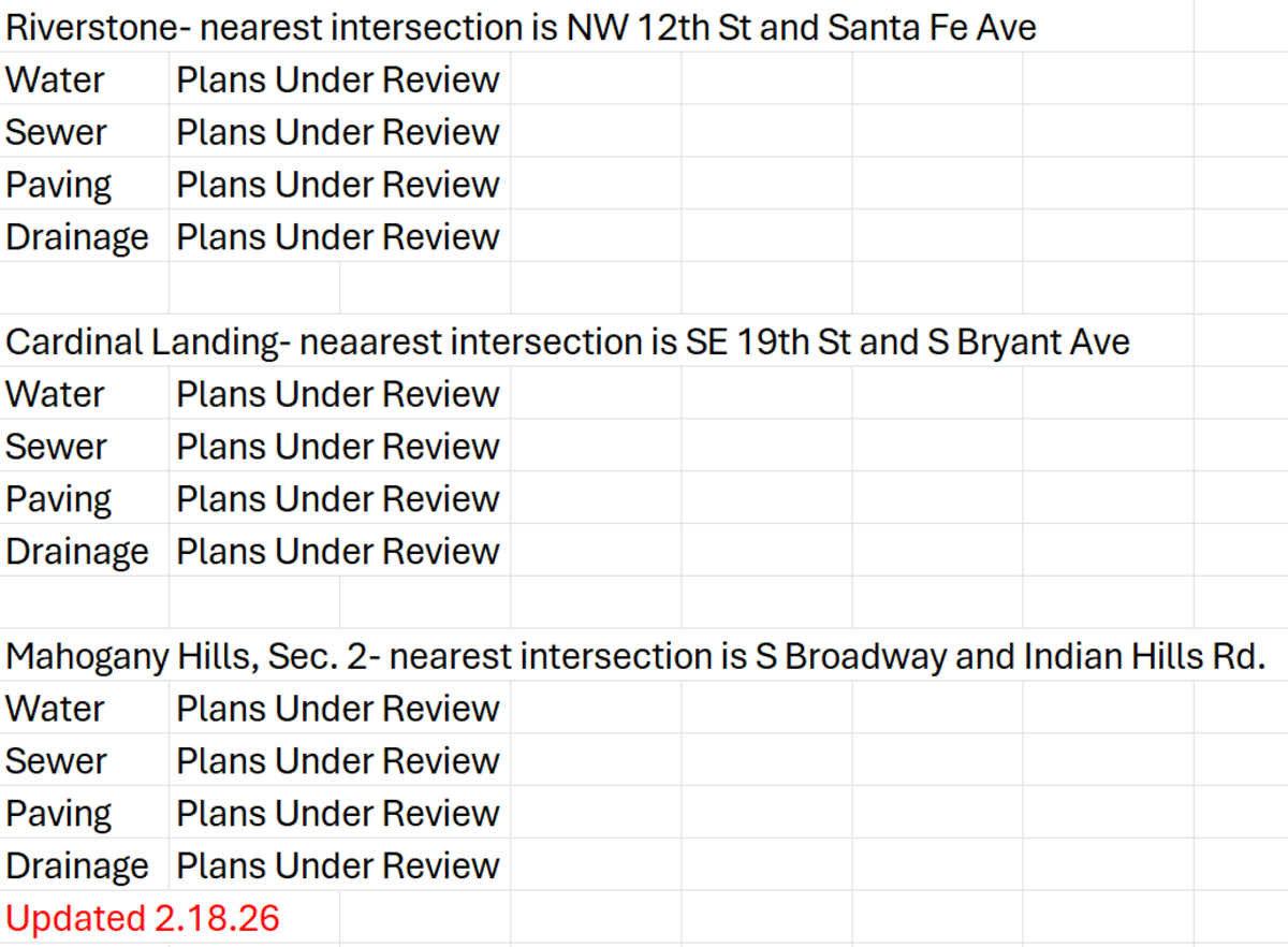 Residential Subdivision